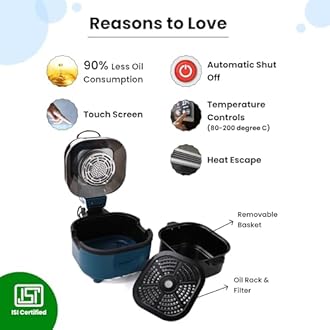 The Better Home Fumato 1100W Digital Air Fryer For Home- 6.8L|See Through Window,5 Presets(Fry,Grill,Roast,Steam&Bake),Rapid Air Technology,Non-Stick Basket,90% Less Fat,1 Year Warranty- Midnight Blue