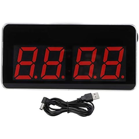 Reloj de Pared LED de Pantalla Grande Transparente Cover