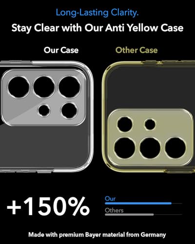 Image of Jkobi Lifetime Anti-Yellow MagSafe Compatible Clear Back Cover Case for Realme C85 5G | Realme Narzo 90x (Sleek Hard Crystal | Shockproof and Camera Protection)