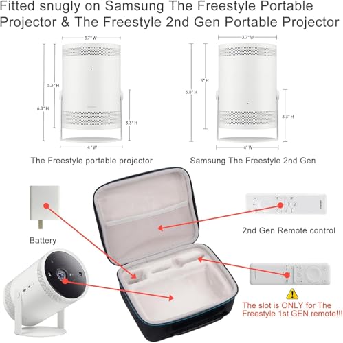 LIUIIVIRI Harte Reisehülle Kompatibel mit Samsung Freestyle Projektor - Schutzhülle Tragetasche für Samsung Freestyle 2 & Zubehör - Kratzfest, Stoßdämpfend & Reisefreundlich