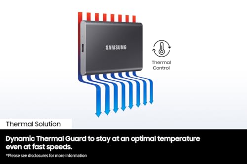 Image of Samsung T7 1TB, Portable SSD, up to 1050MB /s, USB 3.2 Gen2, for Photography, Gaming, Students & Professionals, External Solid State Drive (MU-PC1T0T), Grey