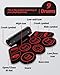 COSSAIN Electronic Drum Set，Portable 9-Pad Electronic Drum Pad Kit for Beginner， Roll Up Electric Drum Pad with Dual Power Options，Gift for Beginner and kids