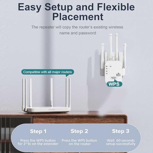 Comparativas de Repetidor wifi 5g los preferidos por los clientes. 27 Comparativas de Repetidor wifi 5g los preferidos por los clientes. 25