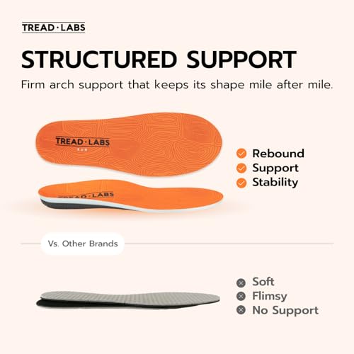 Plantillas Tread Labs Run soporte para arco rendimiento miniatura 4
