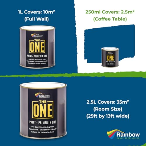 THE ONE All-In-One Paint & Primer - Blue Matt, 250 ml | Multi-Surface 1 Coat Formula | Easy Indoor & Outdoor Decorating for Home & Garden Walls, Floors & Furniture | Durable, Water-Based & Low VOC