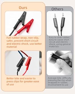 Circuit Breaker Finder Kit with GFCI Outlet Tester for 90-135V AC Circuits,includes Light Socket Adapter, 3-2 Prong Grounding Adapter & Clip adapter,Portable Electrical Tool with Carrying Case