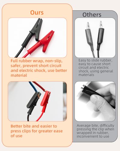 Circuit Breaker Finder Kit with GFCI Outlet Tester for 90-135V AC Circuits,includes Light Socket Adapter, 3-2 Prong Grounding Adapter & Clip adapter,Portable Electrical Tool with Carrying Case