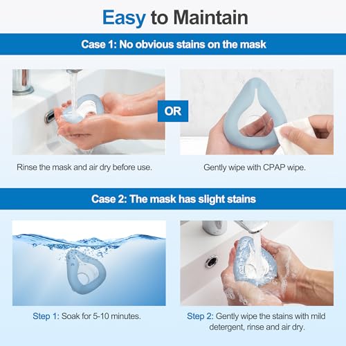 Image of IBEET Fabric Cushion for Airfit F20 & for Airtouch F20, 2 Pack Small Full-Face Cushion Compatible with Original F20 Frame - Snug Fit & Excellent Seal, Innovative CPAP Fabric Cushion - Blue /Cool