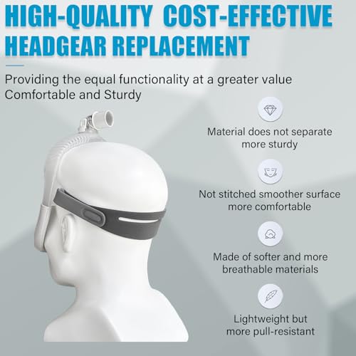 Image of 2 Packs Replacement Airfit N30i /P30i Headgear Airtouth N30i Mask Strap | Closed Edges Soft Durable Adjustable Design Enhanced Hook and Loop Tape Compatible with N30i /P30i Nasal Mask (Without Mask)