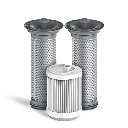 2 Pre-Filters + 1 HEPA Filter Kit for A10-S11
