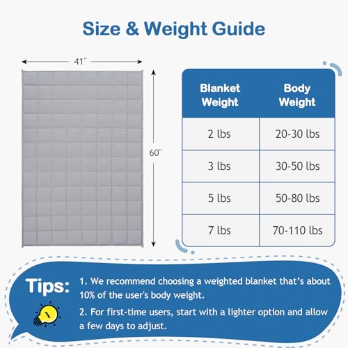 Kivik Weighted Blanket 7 lbs, 41" x 60" Grey Weighted Blankets for Small Single/Twin Size Bed, All-Season Breathable Soft Heavy Blanket for Travel, Calming & Sleep, Washable