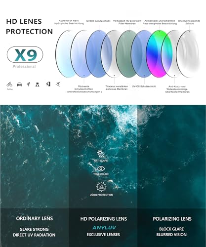 Image of ANYLUV Mens Sunglasses Polarized Upgraded Carbon Fiber Temple Sun Glasses Fashion Driving with UV Protection