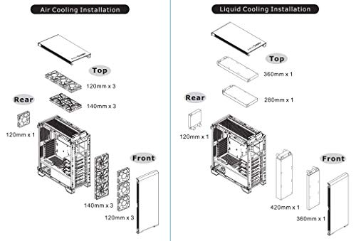 Build My PC, PC Builder, Thermaltake A500