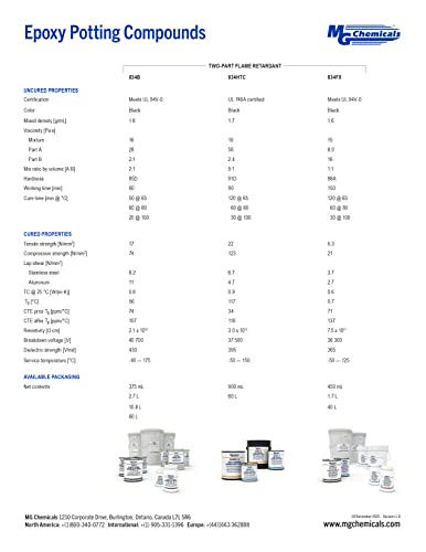 image for MG Chemicals 832TC-450ML Thermally Conductive Epoxy Encapsulating and 