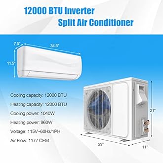 PETSITE 12000 BTU Mini Split Air Conditioner Pre-Charged Inverter Heat Pump System, 20 SEER2 115V Wall Mounted Ductless AC Unit Energy Saving with Installation Kit Cools Rooms up to 750 Sq. Ft, White