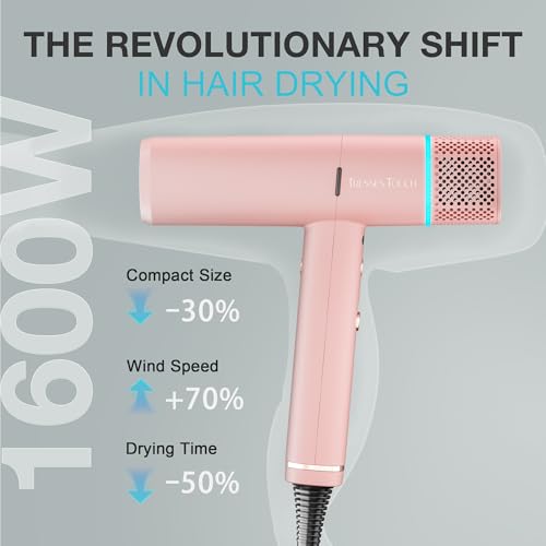 Image of Ionic Hair Dryer with Diffuser and Concentrator, Professional Lightweight Quiet Blow Dryer, Powerful 1600 Watt Motor for Fast Drying and Straight & Wavy Hair, 3 Temps /2 Speeds, 6.56 Ft Cord, Pink