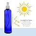 Cornucopia 8oz Blue PLASTIC Spray Bottles with White Fine Mist Atomizers (6-Pack); for DIY Home Cleaning, Aromatherapy, Beauty Care