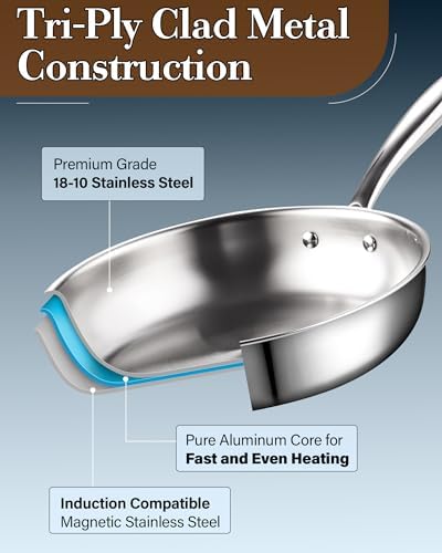 Cook N Home 10-inch Stainless Steel Frying Pan, Tri-Ply Clad 18/10 Stainless Steel Skillet Sauté Cooking Fry Pan, Induction Cookware, Silver - Thumbnail 4