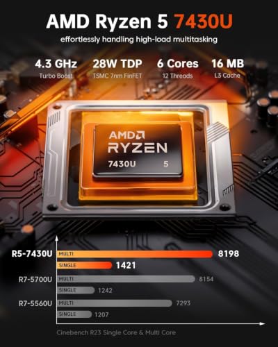 Image of ACEMAGICIAN K1 Mini PC Windows 11 Pro, AMD Ryzen 7430U 6C /12T Up to 4.3GHz, 16GB DDR4 512GB SSD, 4K Triple Display, WiFi 6 BT 5.2 Micro Desktop Computer Gaming Mini PC