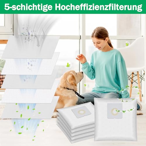 15 Stück SG Staubsaugerbeutel für Bomann BS 9019 CB N Bodenstaubsauger mit 2 Filter