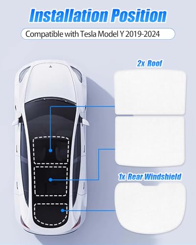 Pare-soleil pour Tesla Model Y toit en verre 2019-2024
