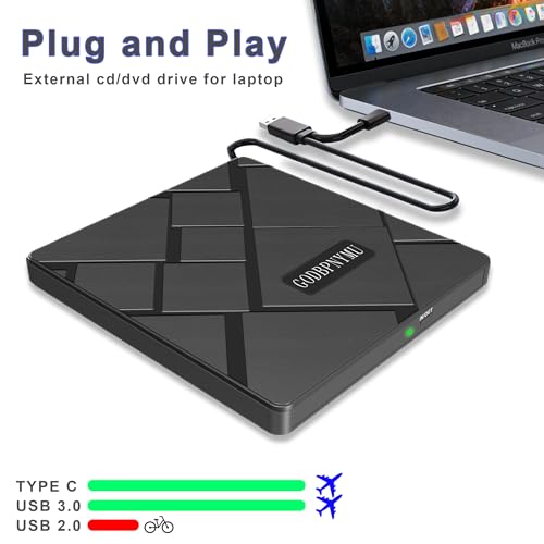 Image of External CD /DVD Drive, USB-C /USB 3.0 CD Burner DVD Player, Compatible with MacBook, iMac, Windows 11 /10 /8 /7 laptops and PCs, Portable disc Reader with Carrying case
