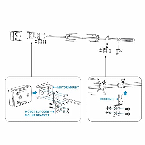 onlyfire Universal Grill Edelstahl Halterung Set | Halter Set für Grillspieß Motor| Grillmotor Halterung für Drehspieß|Motorhalterung für Gasgrill