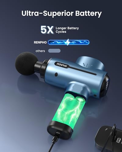 RENPHO Massage Gun Deep Tissue Muscle Percussion Massage Gun, FSA and HSA Eligible Powerful Portable Back Massager Gun for Athletes, Handheld Back Massagers, Carry Case, Active - Image 4