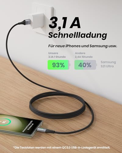 2. Bild von INIU USB C Kabel, (5 Stück/1+1+2+2+3m) Ladekabel USB C 3,1A QC 3,0 Schnellladekabel, Typ C Handy Ladekabel für PS5 Samsung S22 Ultra S21 Xiaomi 11 iPad Air Google Pixel 7 Pro Huawei P50 Xperia usw. 2m+2m+1m+1m+0.5m