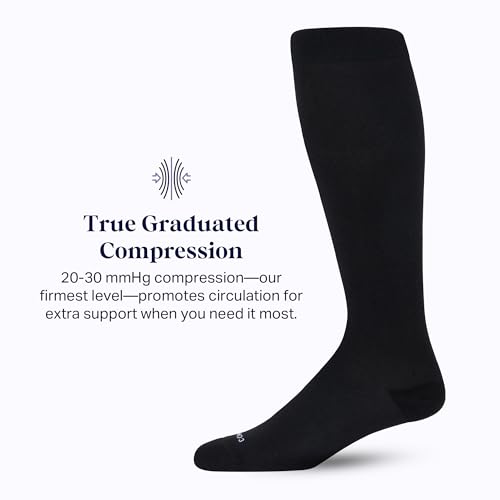 3-Pack Knee-High Compression Socks Solids (20-30 mmHg) by Comrad3