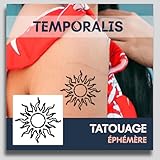 Temporalis