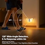 Zoom IMG-2 hoofun 3 modalit luce notturna Zoom IMG-2 hoofun 3 modalit luce notturna