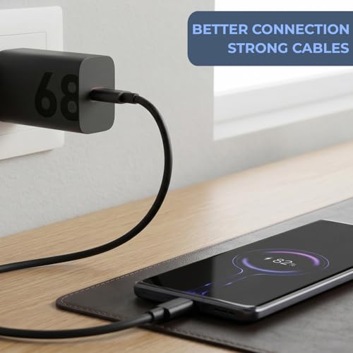 Image of UNIGEN 68W Charger Compatible with Motorola Edge 60 Pro /Fusion /Edge 50 Fusion, Edge 50 Ultra /50 Pro /Razr 50 Ultra /Moto G84 /G45 /G54 /E40 /G35, 68w Turbopower Fast Charger | Not Supports Laptop Charging