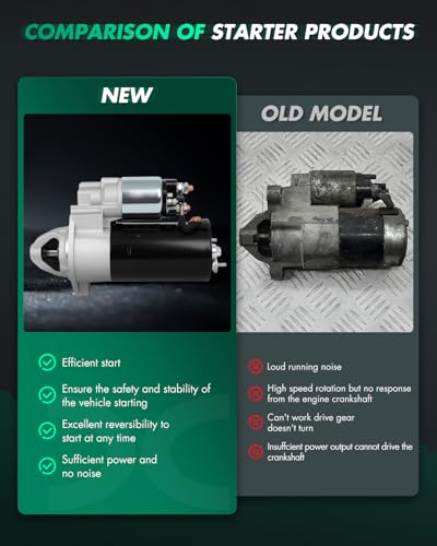 Image of SCITOO Starter Motor fit for BMW for 530i 3.0L 1994-1995,for BMW for 540i 4.0L 1994-1995,for BMW for 540i 4.4L 1997-2003 Replacement Starter 17497,31234