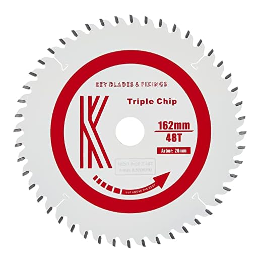 Key Blades Triple Chip Saw Blade