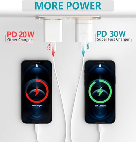TT&C 2-Pack 30W USB C Fast Charger with 6FT Cables for iPhone 18 Pro, 17, - image 6