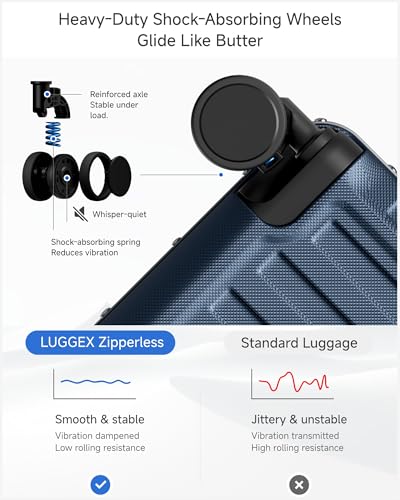Image of LUGGEX Checked Suitcase with Spinner Wheels, 8010S Aluminum Frame Zipperless Polycarbonate Hard Shell Suitcase (ZX-Core, Blue, 28 Inch)