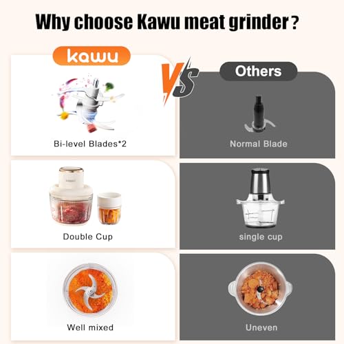 Image of Kawu Electric Food Processor, Electric Meat Grinder & Vegetable Chopper with 2 Bowls, 200W Mini Food Processors with Stainless Steel Blades, Garlic Grinders for Onion, Fruit for Home and Kitchen