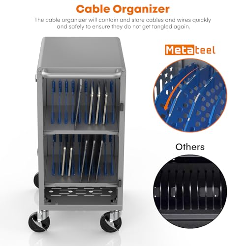 Image of Fully Assembled Laptop and Tablet Charging Cart for Up to 14 inch Screen Size - 20 Device Mobile Storage Cabinet Fits Chromebook, Tablet, Laptop, Suitable for Classroom, School & Office (Gray)