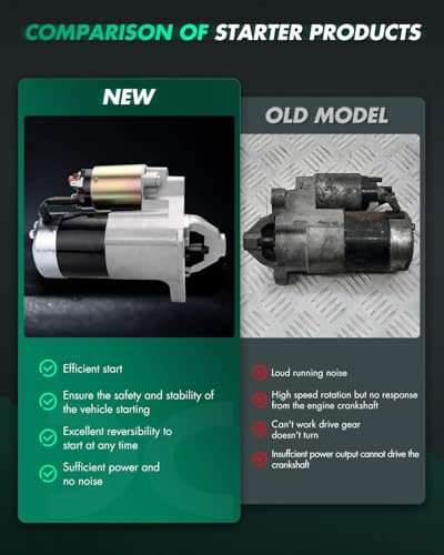 Image of SCITOO Starter Motor fit for Jeep for Grand Cherokee 2003-2004 Replacement Starter SMT0296