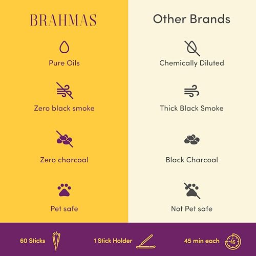 Brahmas Eucalyptus Incense Sticks With Holder  thumb #2