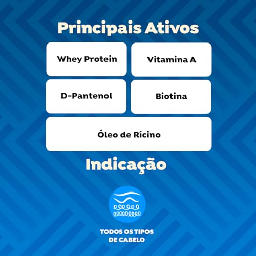 Salon Line, Máscara Capilar, SOS Bomba,... glide