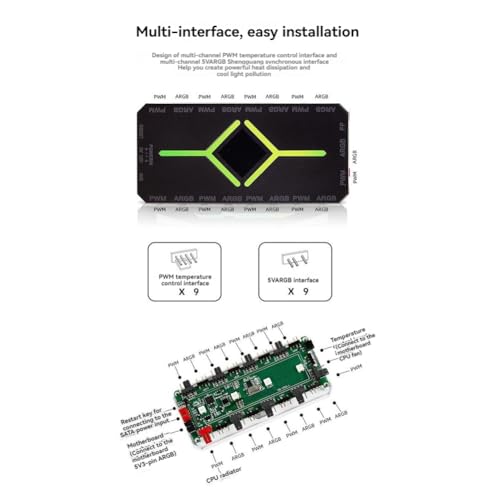 Concentrador Ventilador PWM para PC que soluciona cables sueltos y calor 6