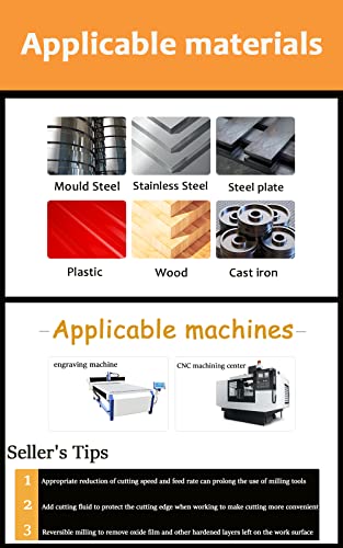 5Pcs R0.5-3Mm Ball Nose Carbide End Mill Set Cnc Cutter Router Bits 2 Flute Spiral Milling Tool End Mill Set Includes 5 Radius Sizes Of 0.5Mm 1Mm 1.5Mm 2Mm 3Mm #TOP6