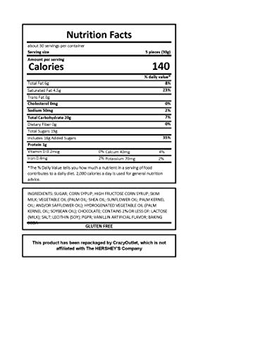 Crazyoutlet Rolo Milk Chocolate Caramels, Green Foil Candy, Bulk Pack 2 Pounds #TOP5