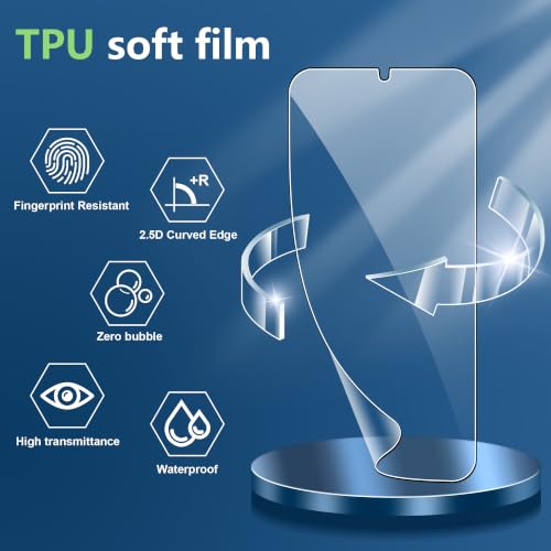 Image of for Motorola Razr 2024 /2025 /2026 Screen Protector（Self-Healing TPU Film with Camera Lens Protector,Case Friendly,HD,Anti-Scratch, 2+2+1 PACK(not glass not razr plus)