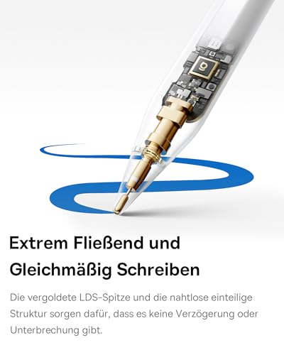 Baseus Stift für iPad 2018-2025, 17H Akkulaufzeit, Palm Rejection – Ansicht 5