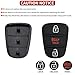 Key Fob Button Pad Replacement for Kia Soul 2013 2012 2011 2010 / Kia Rio / Kia Sportage 2012-2014 Car Keyless Entry Remote Control 3 Button Rubber Cover Flip Key Fob Case Shell Insert Keypad - 2 Pack