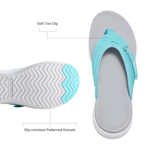 Image of DREAM PAIRS Womens Arch Support Lightweight Flip Flops