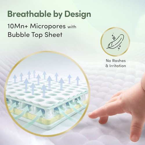 Image of Mylo Baby AirPrime Premium Diaper Pants Small (S) Size (4-8 kgs) (26 Count) Leak Proof | Ultra-Thin & Breathable | Up to 12 Hours Protection | No Rashes (26 Count, Pack of 3)